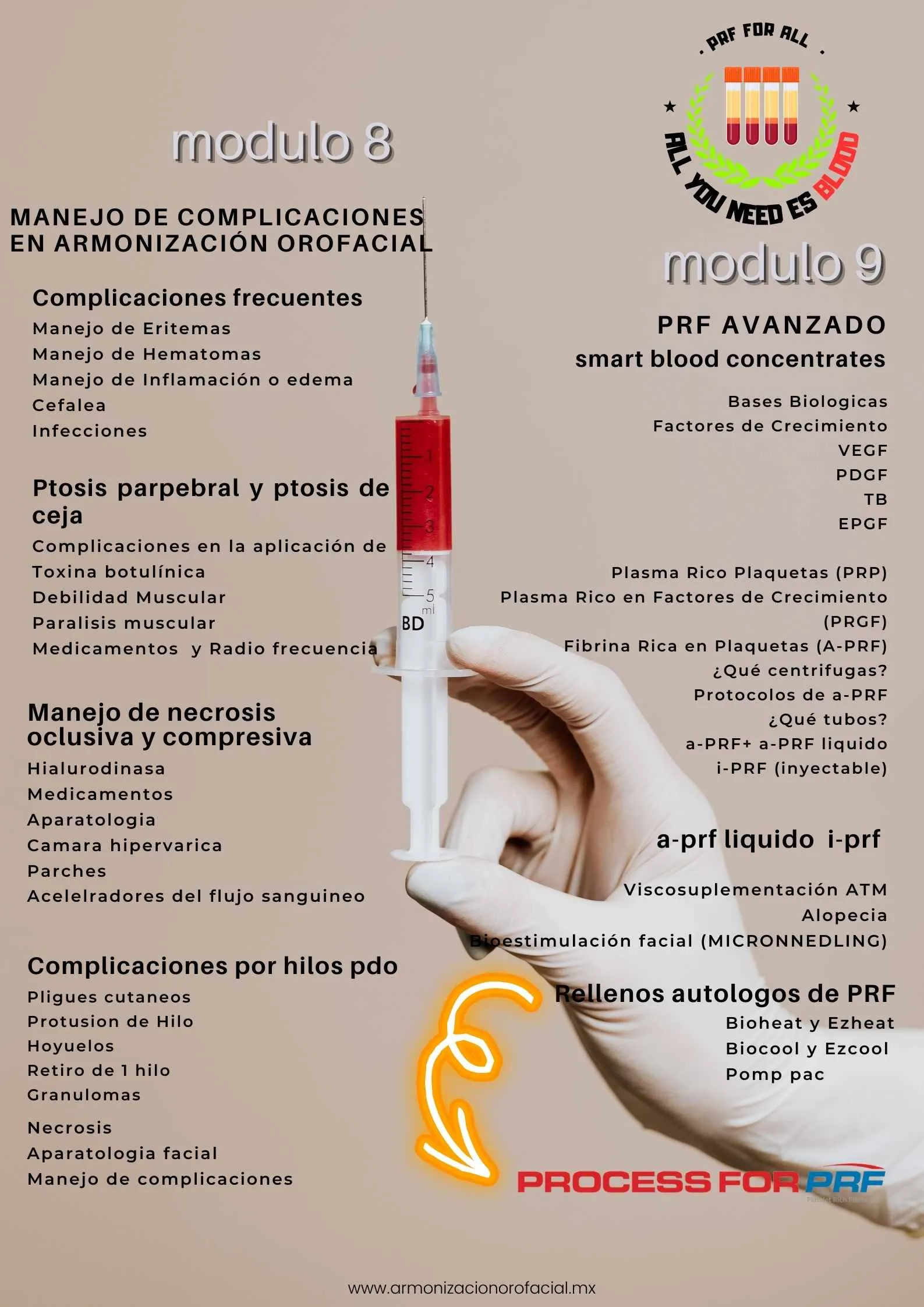 ARMONIZACION OROFACIAL